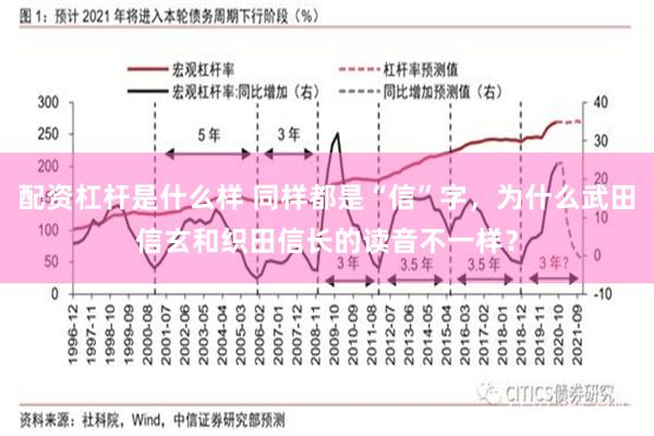 配资杠杆是什么样 同样都是“信”字，为什么武田信玄和织田信长的读音不一样？