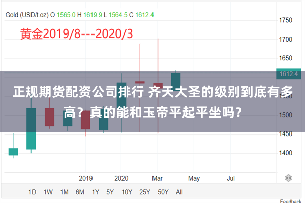 正规期货配资公司排行 齐天大圣的级别到底有多高？真的能和玉帝平起平坐吗？