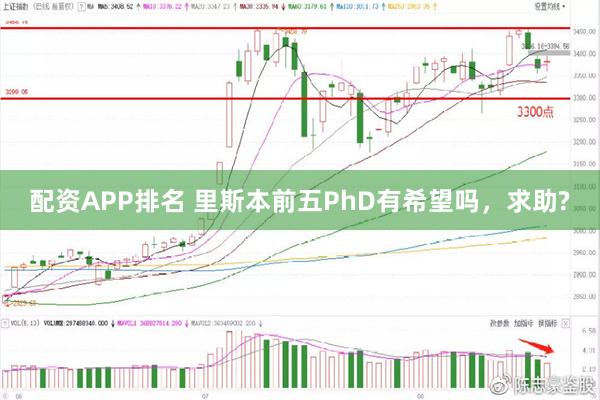 配资APP排名 里斯本前五PhD有希望吗，求助?